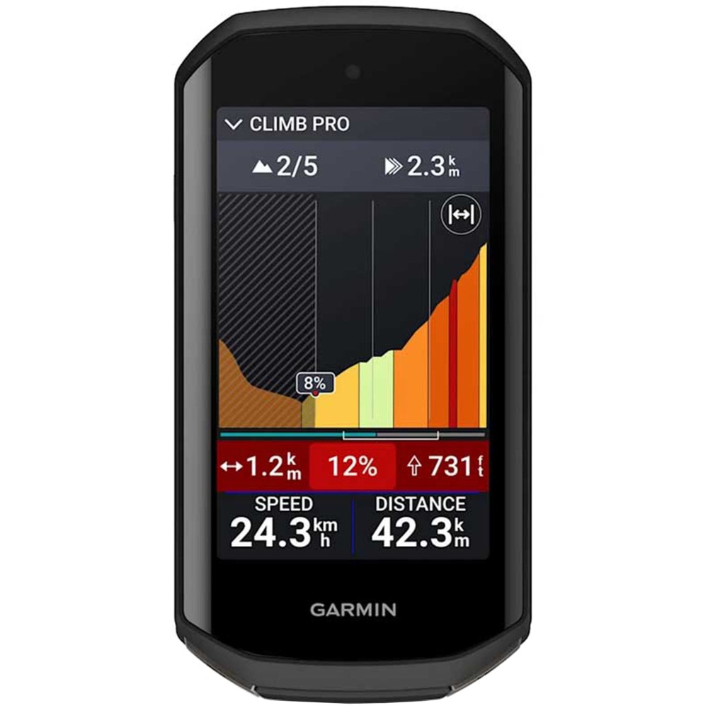 Garmin edge 1030 ant+ on sale