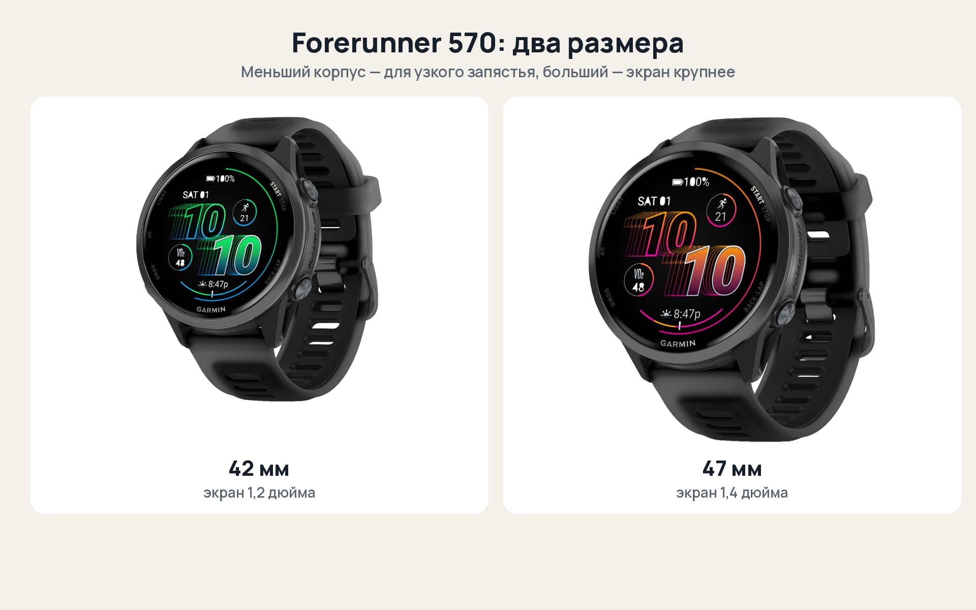 Garmin Forerunner 570 в размерах 42 и 47 мм