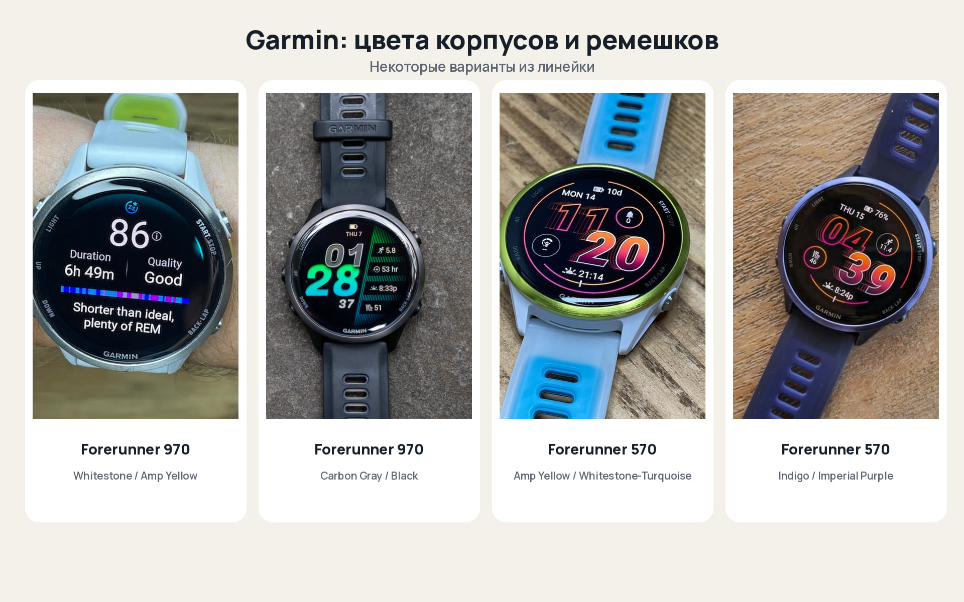 Garmin Forerunner 970 и Forerunner 570 в разных цветах